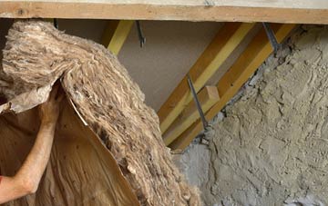Montford pitched roof insulation costs